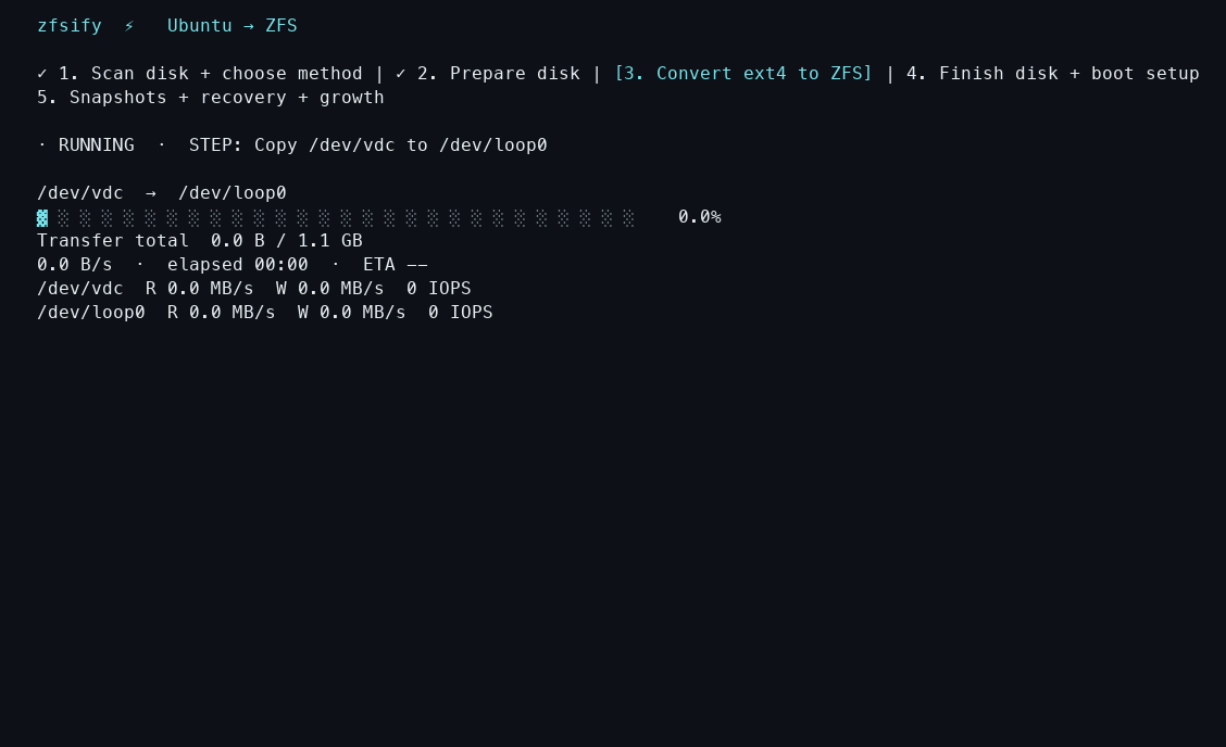 Attached disk